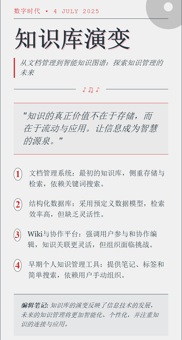 大胆现代风格